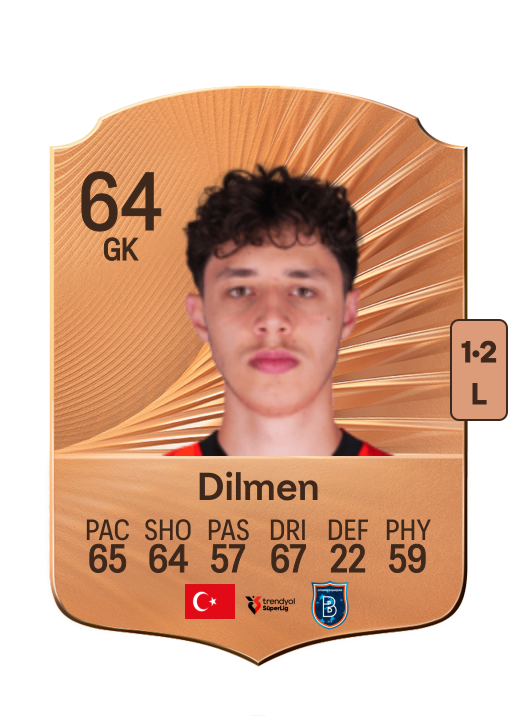 Deniz Dilmen