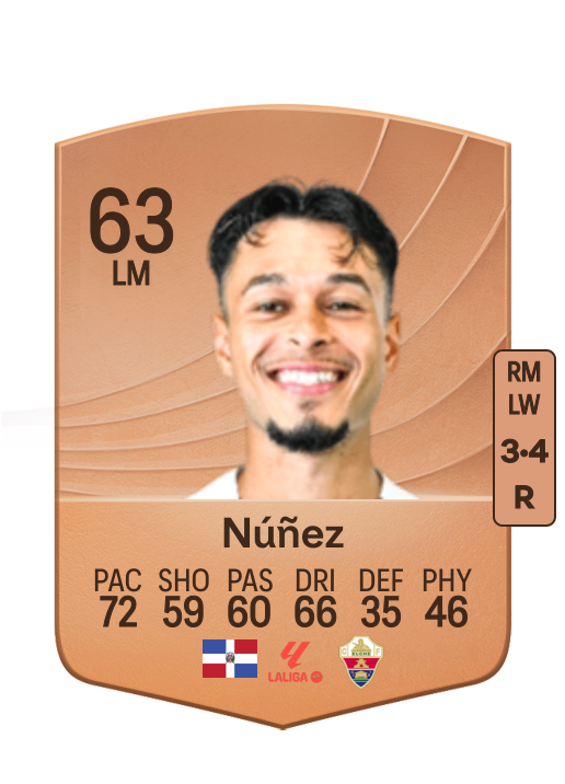 Rafael Leonardo Núñez