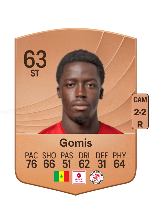 Christian Gomis