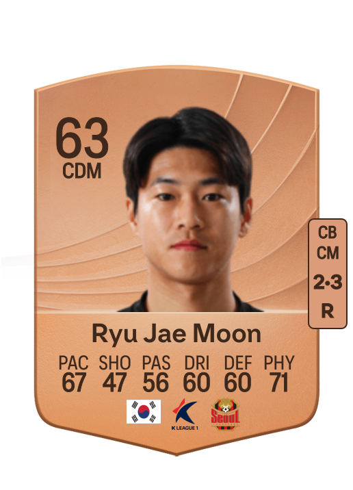 Jae Moon Ryu