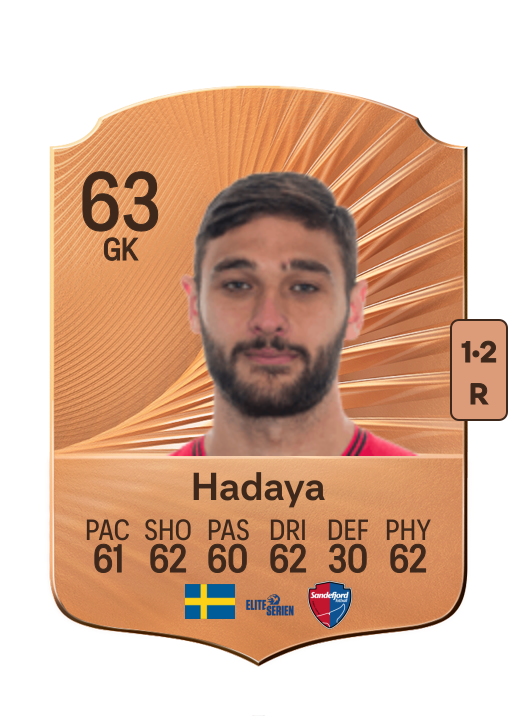 Elias Hadaya