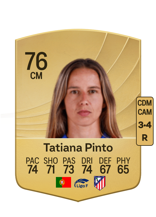 Tatiana Vanessa Ferreira Pinto