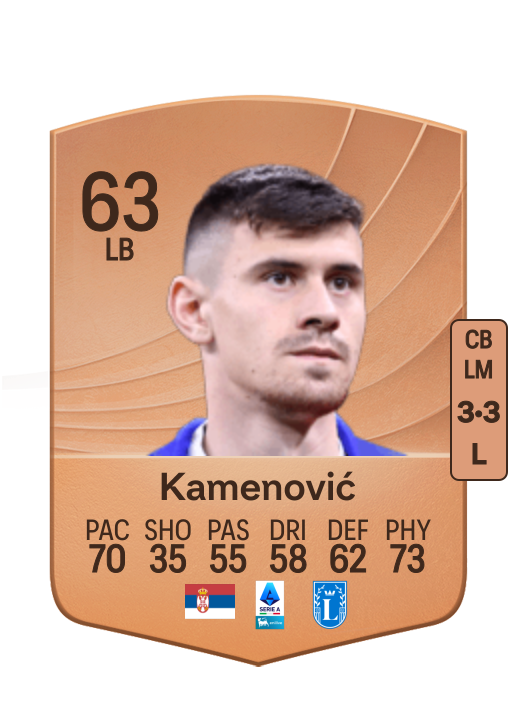 Dimitrije Kamenović