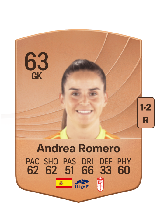 Andrea Romero Burgos