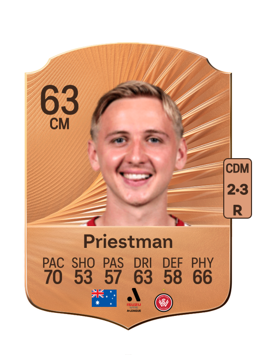 Oscar Priestman