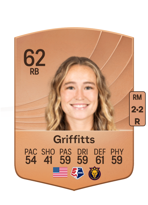 Olivia Griffitts