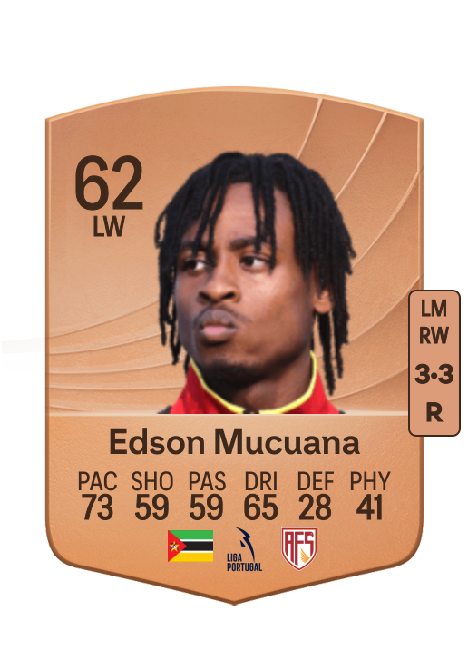 Edson Joelder Lobo Mucuana