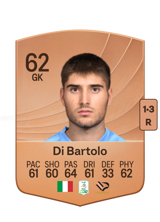 Francesco Di Bartolo