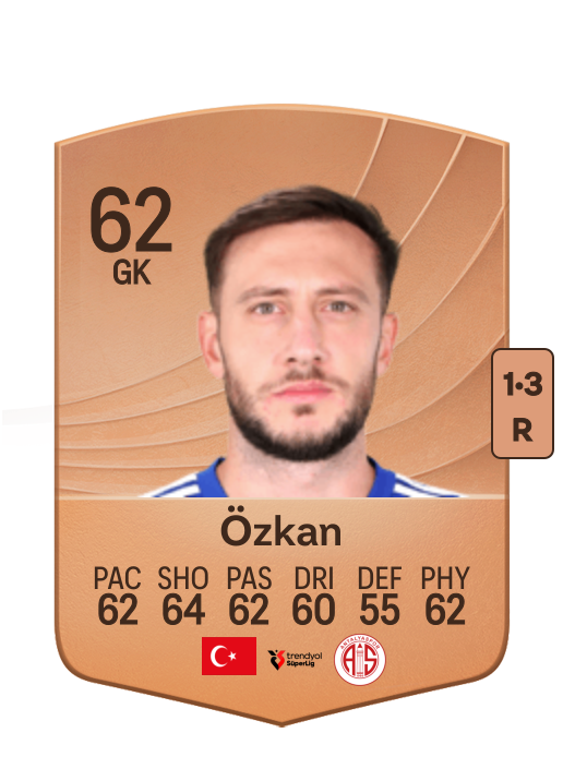 Doğukan Özkan