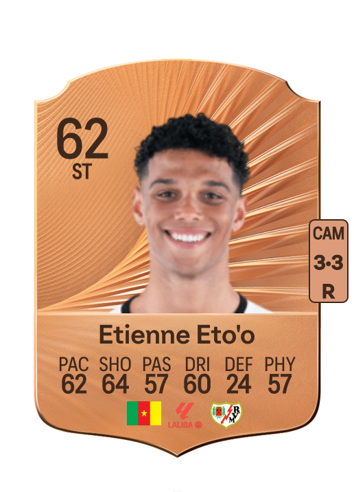 Etienne Eto'o Pineda