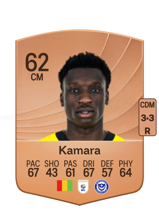 Abdoulaye Kamara