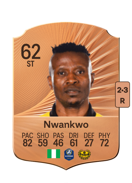 Silas Nwankwo