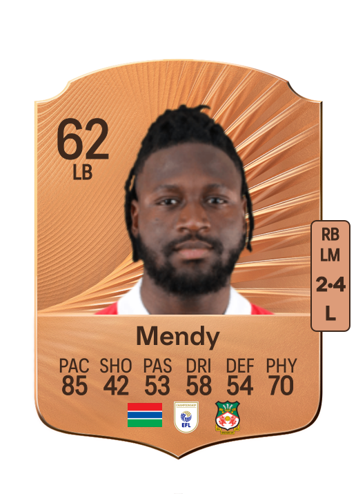 Jacob Mendy