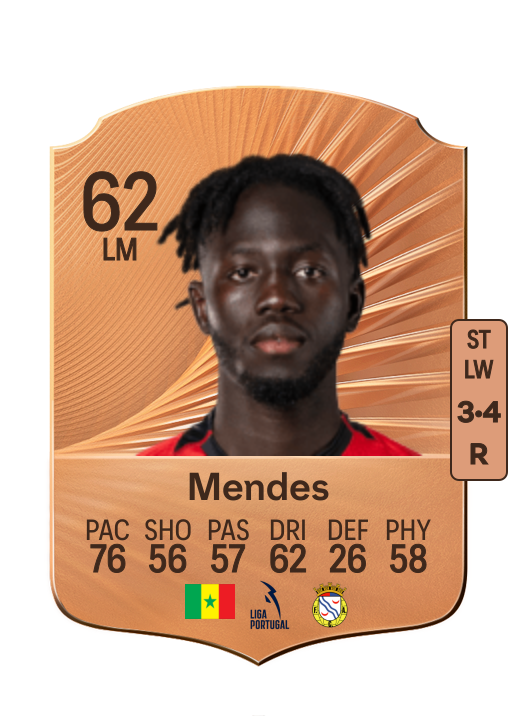 Junior Armando Mendes