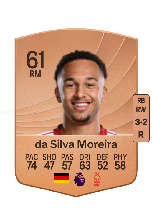 Eric da Silva Moreira