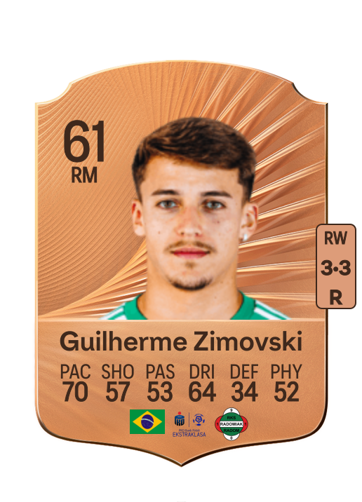 Guilherme da Gama Zimovski