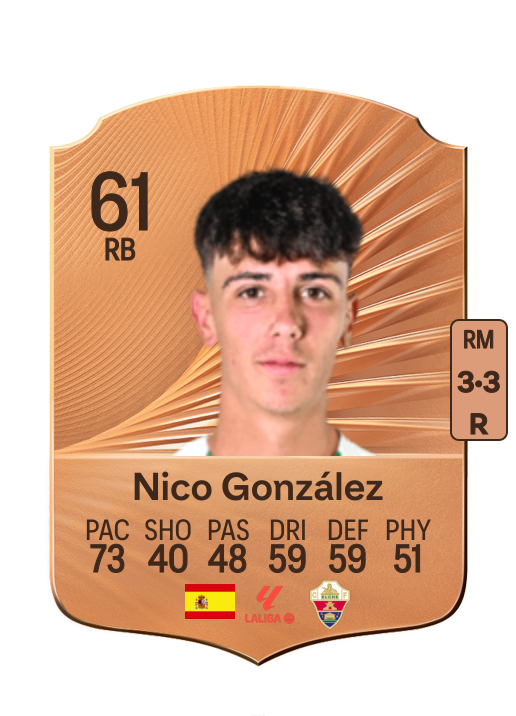 José Nicolás González Richart