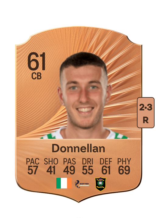 Shaun Donnellan