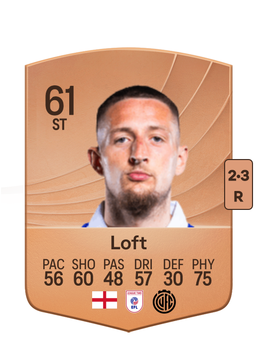 Ryan Loft