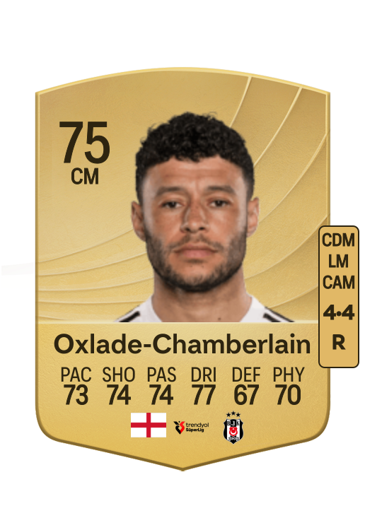 Alex Oxlade-Chamberlain