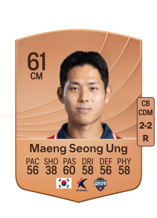 Seong Ung Maeng