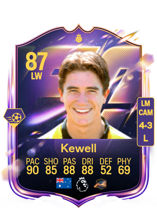 Harry Kewell