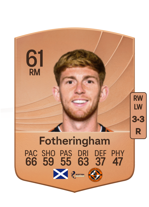 Kai Fotheringham