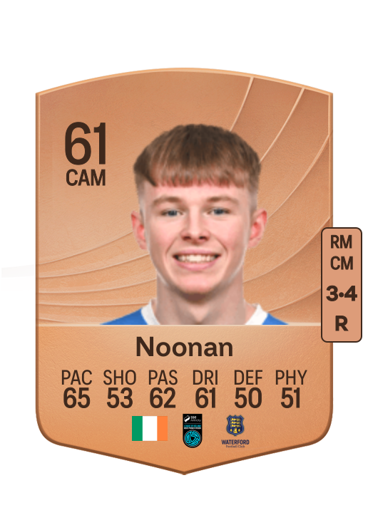 Conan Noonan