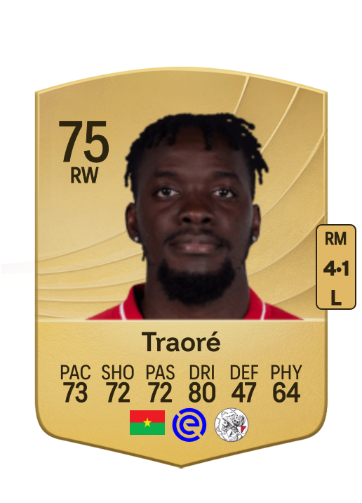 Bertrand Traoré