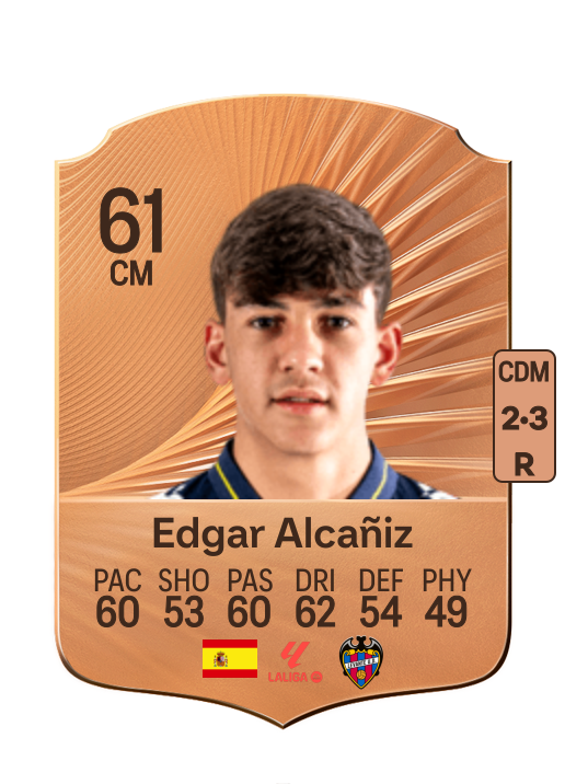 Edgar Alcañiz Baldovi