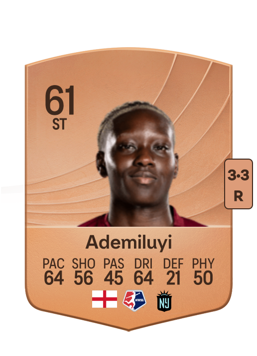 Princess Ademiluyi