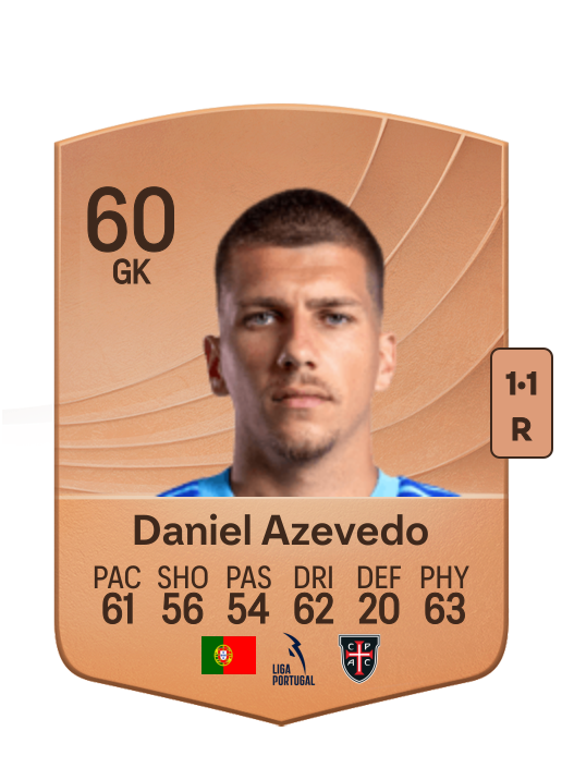 Daniel Grilo Azevedo