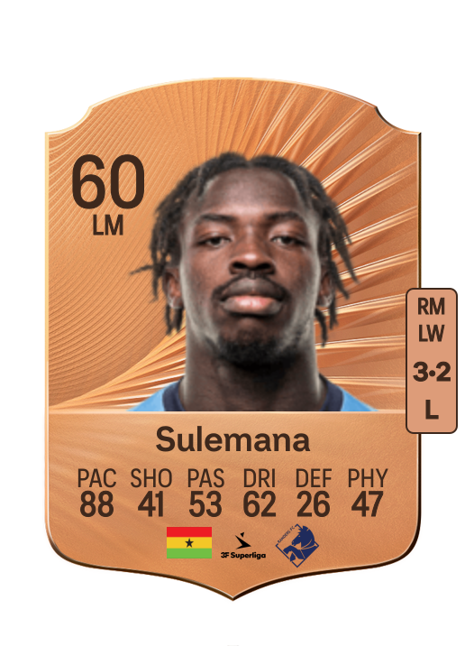 Abdul Hakim Sulemana