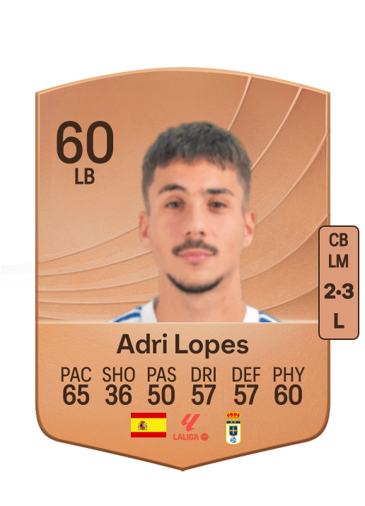 Adrián Lopes Marqués