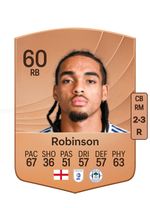 Josh Robinson