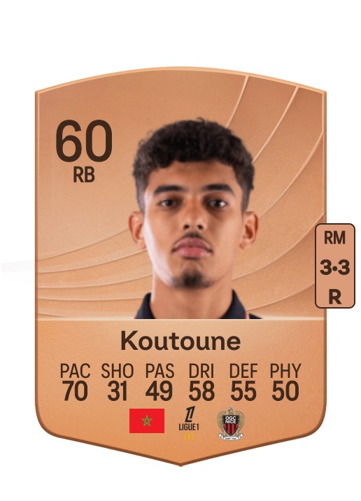 Hamza Koutoune