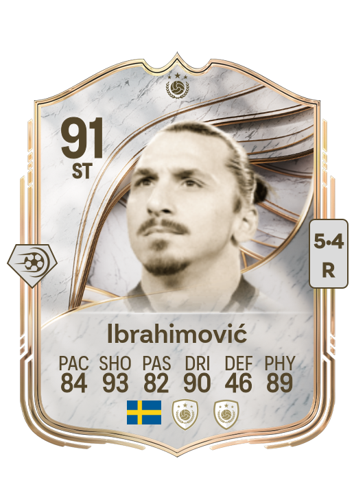 Zlatan Ibrahimović