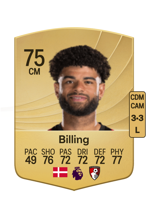 Philip Billing