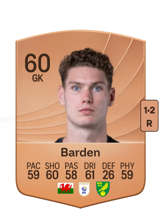 Dan Barden