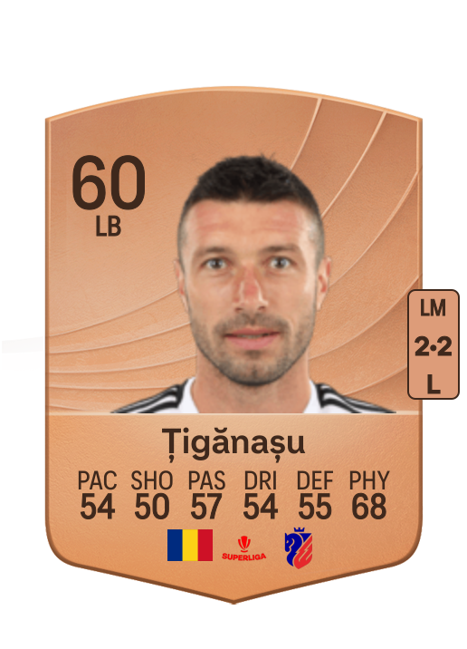 Alexandru Țigănașu