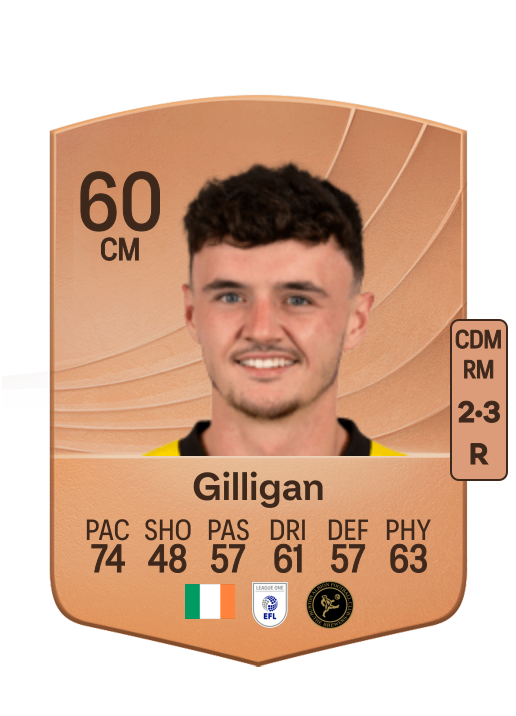 Ciaran Gilligan