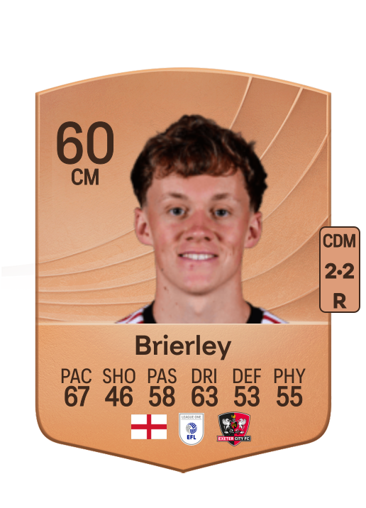 Ethan Brierley