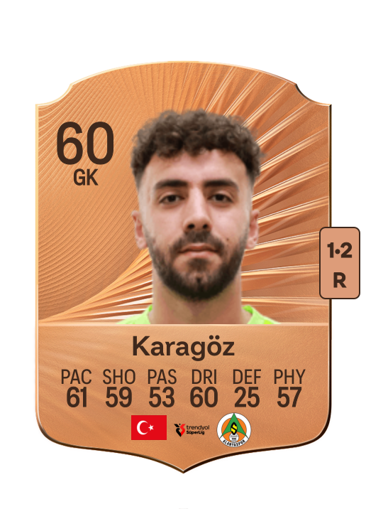 Yusuf Karagöz