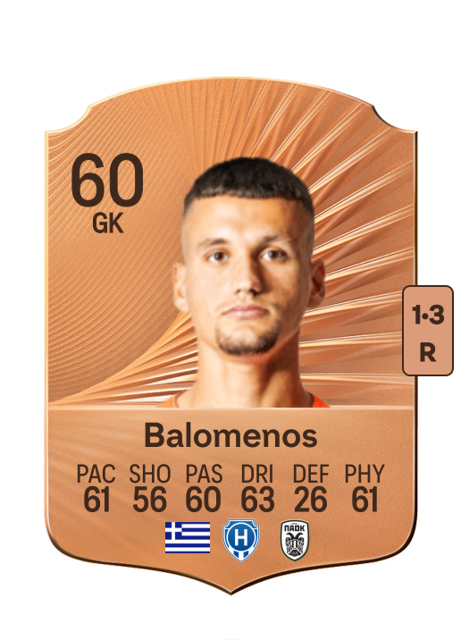 Konstantinos Balomenos