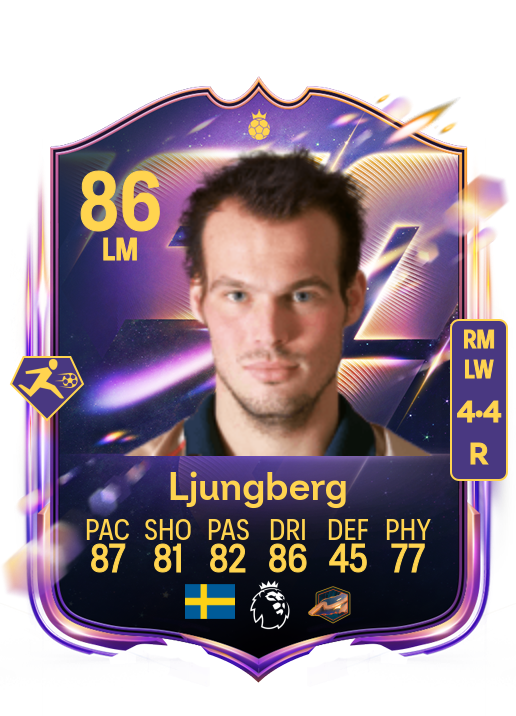 Freddie Ljungberg