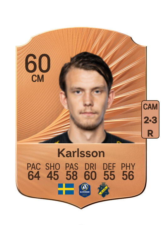 Kazper Karlsson