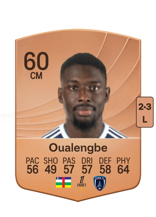 Gabriel Oualengbe