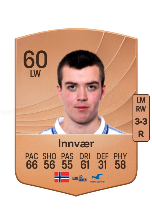 Sander Håvik Innvær