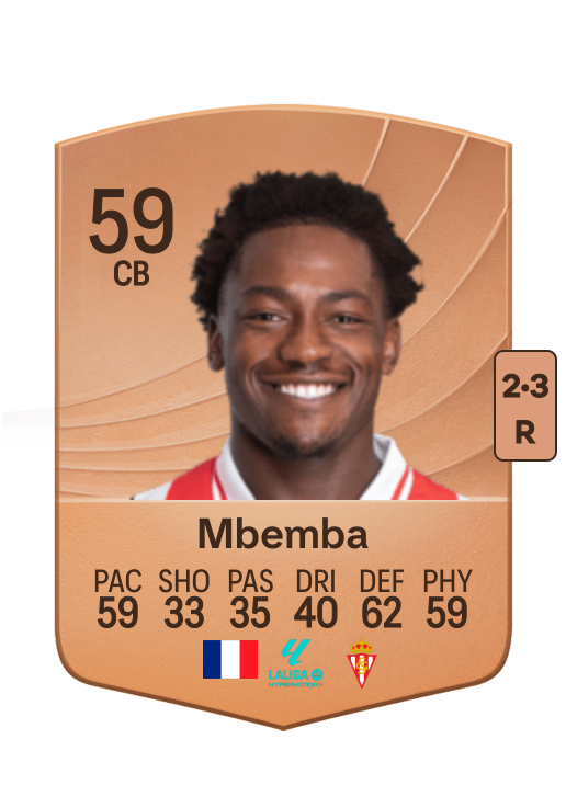 Pierre Mbemba