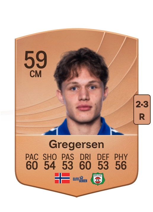 Jesper Gregersen